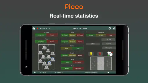Picco: Performance & Scout screenshot