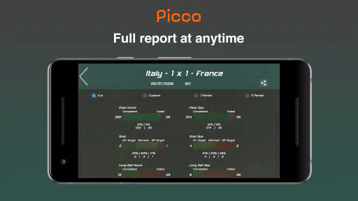 Picco: Performance & Scout screenshot
