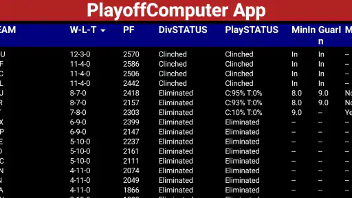 PlayoffComputer screenshot