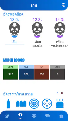 Point Blank App screenshot