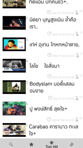 Siam Chord คอร์ดกีต้าร์ screenshot