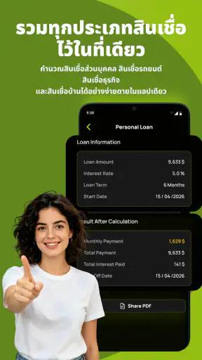 Simple Loan: Finance Calc screenshot