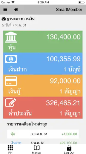 SmartMember screenshot