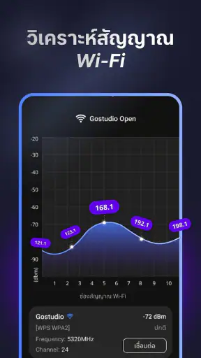 Speed Test - เช็คความเร็วเน็ต screenshot
