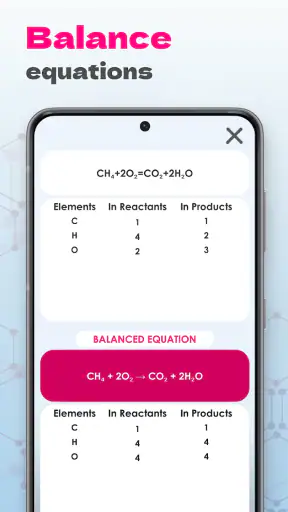 Unreal Chemist - Chemistry Lab screenshot