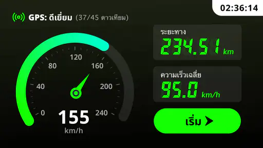 จีพีเอส - วัดความเร็วรถยนต์ screenshot
