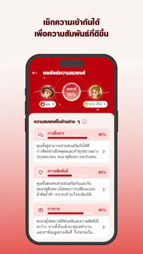 ปฏิทินมงคลน่ำเอี๊ยง screenshot