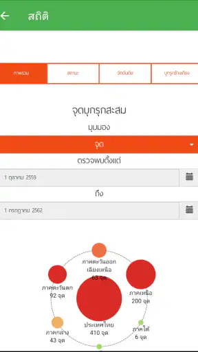พิทักษ์ไพร screenshot