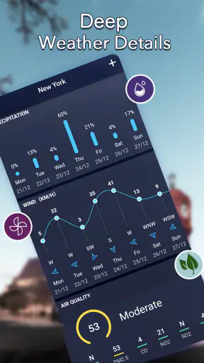 พยากรณ์อากาศท้องถิ่น screenshot