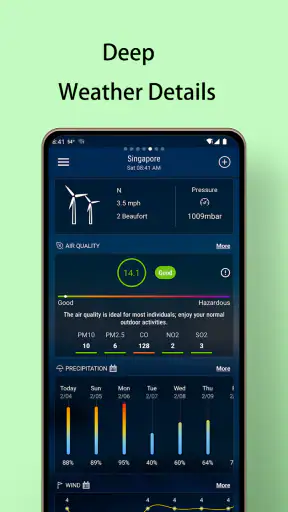 พยากรณ์อากาศในท้องถิ่น screenshot