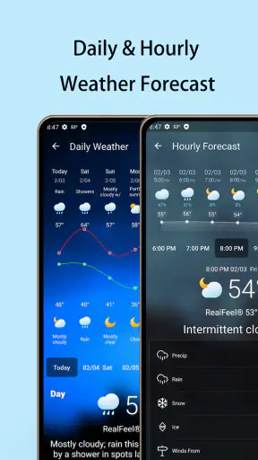 พยากรณ์อากาศในท้องถิ่น screenshot
