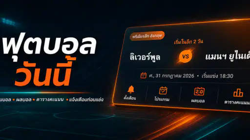 ฟุตบอลวันนี้: ผลบอล โปรแกรมบอล screenshot