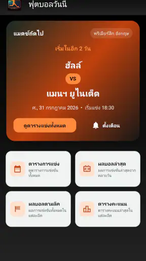 ฟุตบอลวันนี้: ผลบอล โปรแกรมบอล screenshot
