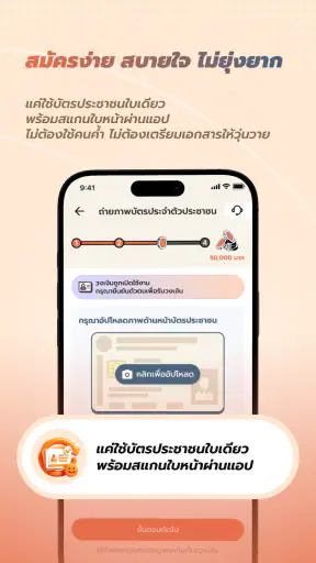 มีใช้-กู้เงินปลอดภัย สะดวก screenshot