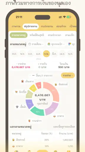 รายรับรายจ่าย น่ารัก :Moneypod screenshot