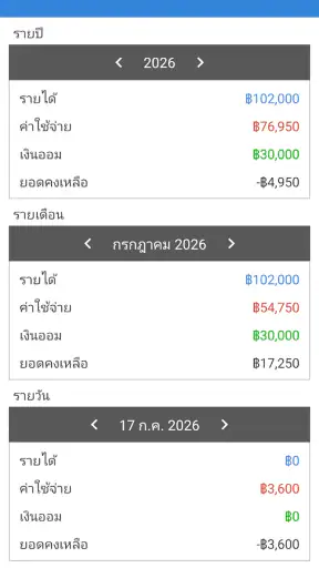 รายรับรายจ่ายง่ายๆ จัดการเงิน screenshot