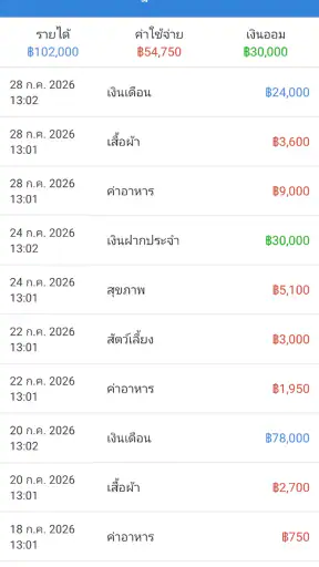 รายรับรายจ่ายง่ายๆ จัดการเงิน screenshot