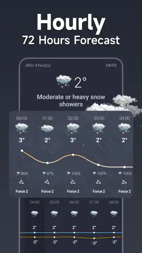สภาพอากาศ - เรดาร์ฝน & วิดเจ็ต screenshot