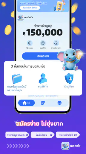 เครดิตไว - อนุมัติไว ไม่ต้องรอ screenshot