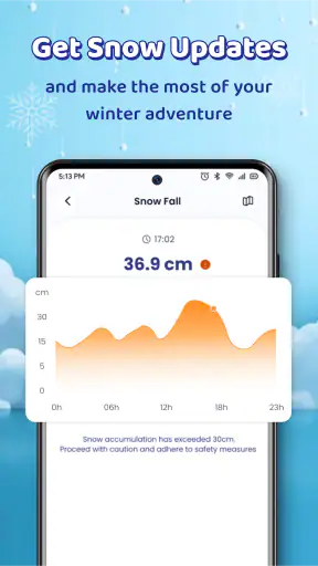 เครื่องวัดอุณหภูมิอุณหภูมิห้อง screenshot