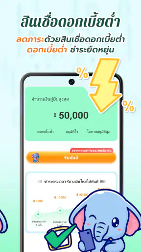 เงินบิน-สินเชื่อที่สะดวก screenshot