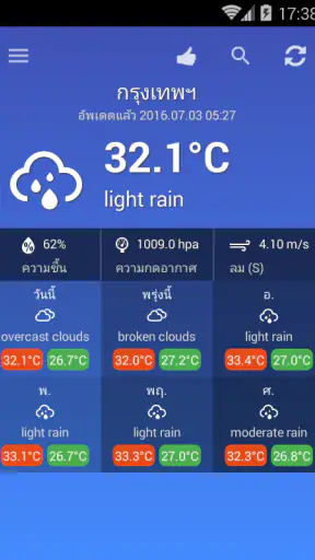 ไทย อากาศ screenshot