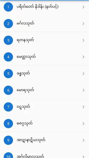 ပရိတ်ကြီး screenshot