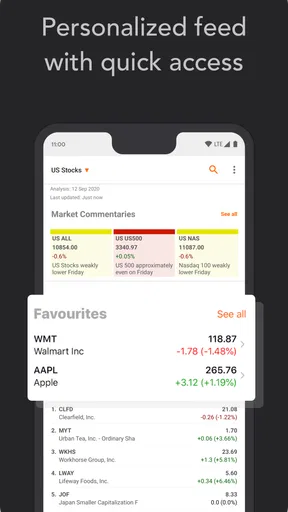 Investtech Technical Analysis screenshot