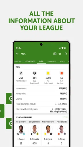 BeSoccer: Soccer Live Score screenshot