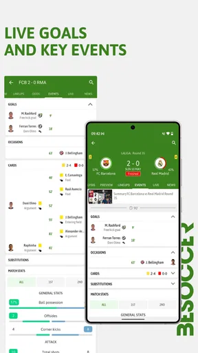 BeSoccer: Soccer Live Score screenshot
