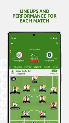 BeSoccer: Soccer Live Score screenshot