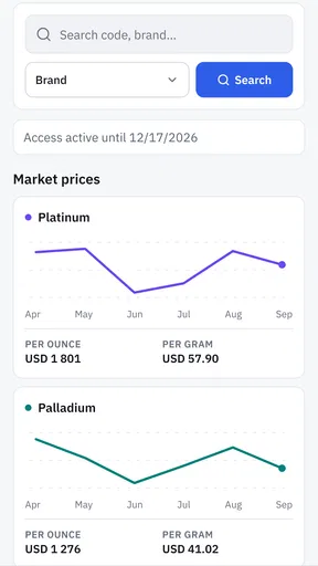 Elecat screenshot